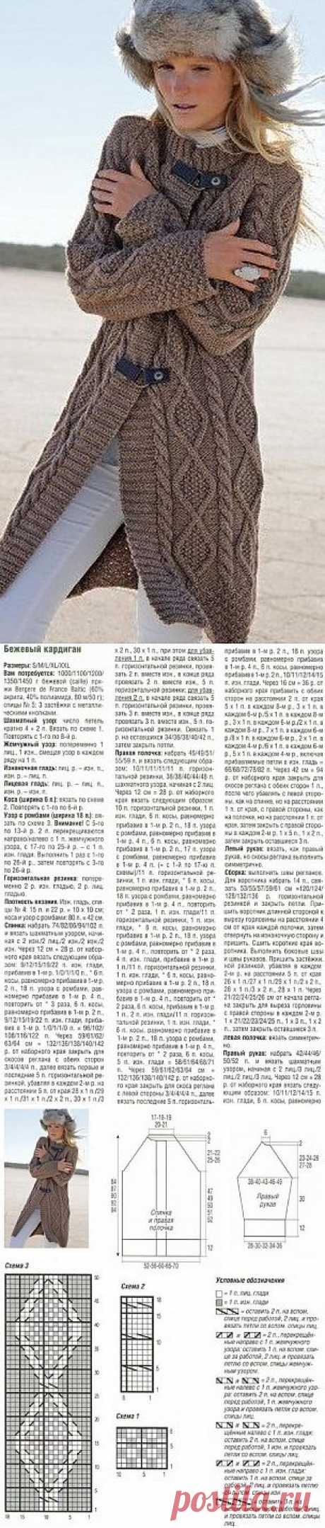 Кардиган спицами / Вязание для женщин спицами. Схемы / PassionForum - мастер-классы по рукоделию