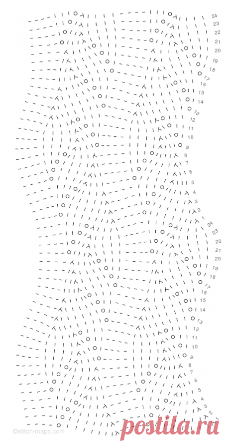 Stitch Maps » Chinese Lace Variant