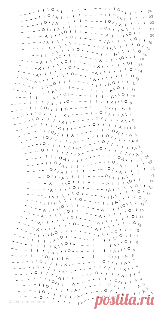 Stitch Maps » Chinese Lace Variant