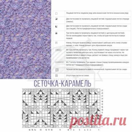 Узор спицами "Сеточка карамель" – Вяжем тут