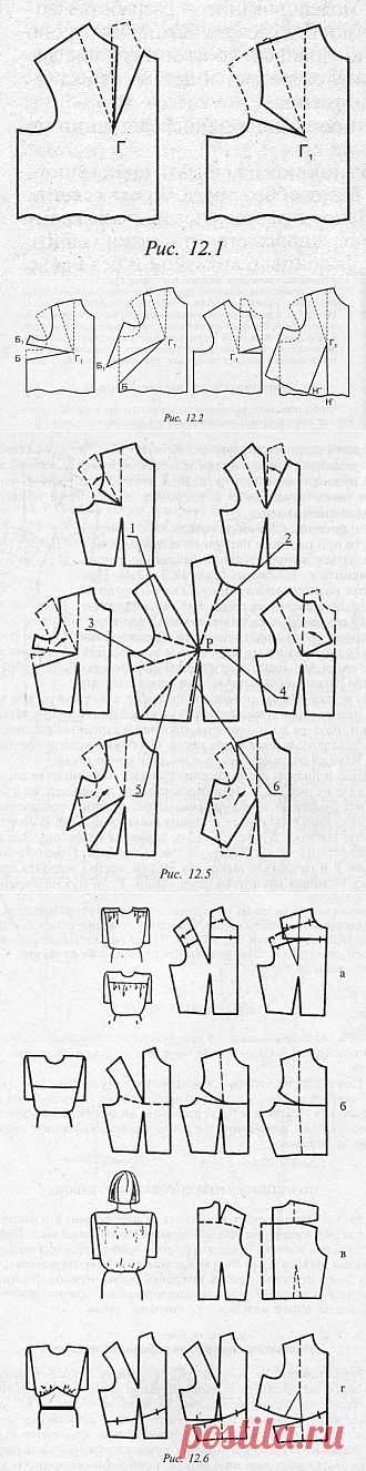 ПРИНЦИПЫ МОДЕЛИРОВАНИЯ ЛИФОВ | Readerstore.ru