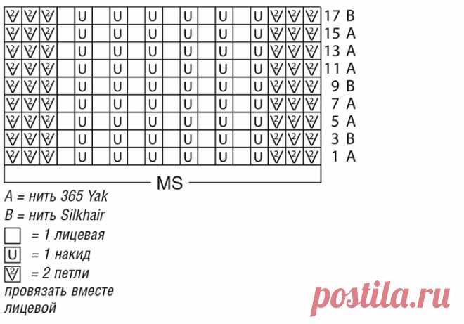 Серебристо-голубой джемпер с волнистым узором спицами!