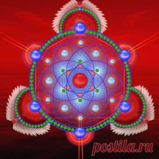 Активация: Сопротивление