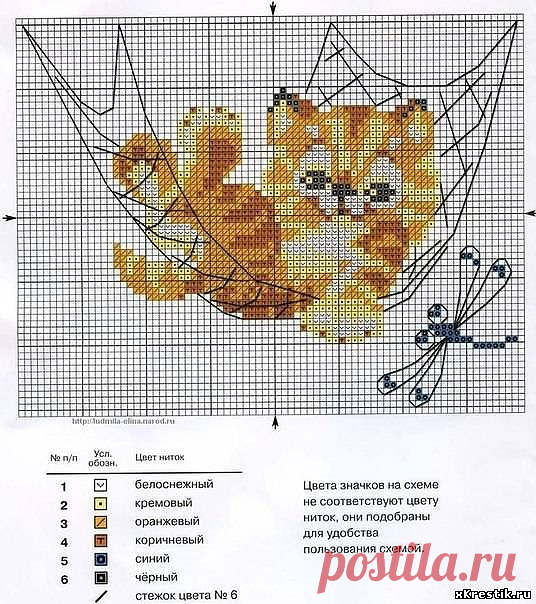Котенок в гамаке