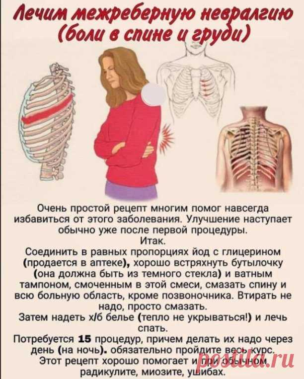 Лечим боли в спине и груди.