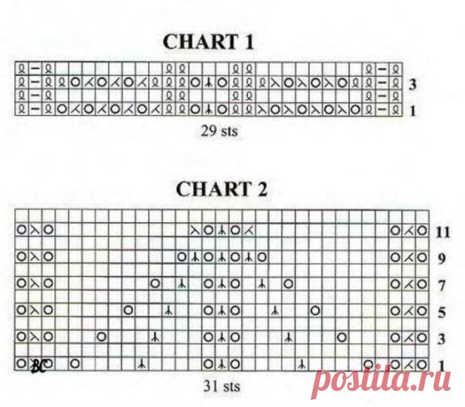 Openwork socks women free pattern