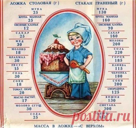 Лучшая хозяйка | Кулинарные рецепты