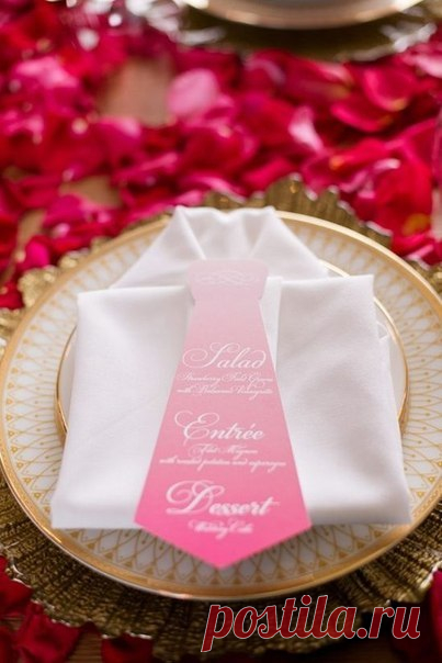 Редактировать описание