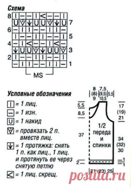 Схема вязания женского топа. Вяжем женский топ по схеме | Домоводство для всей семьи