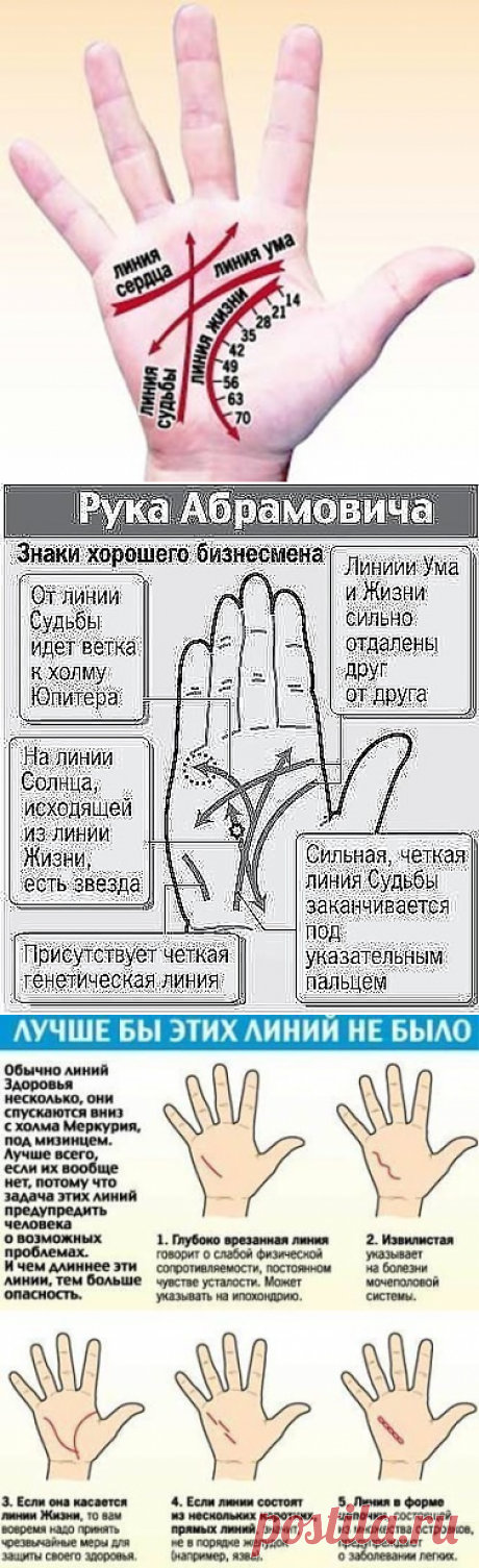 Одноклассники