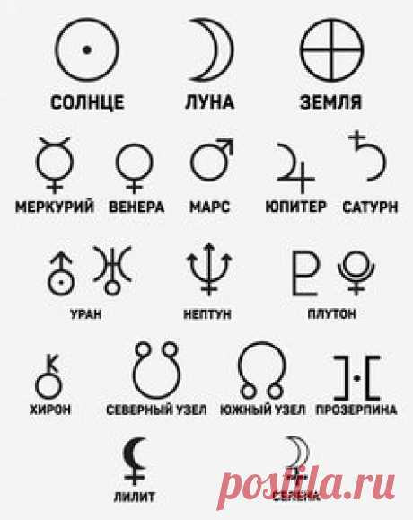 РУНЫ ПЛАНЕТ