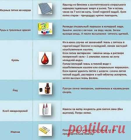 Одноклассники