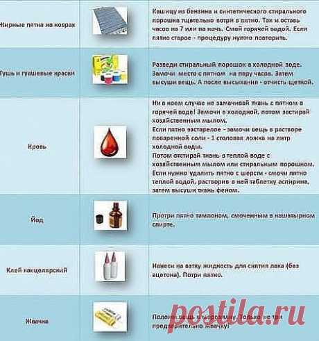 Одноклассники