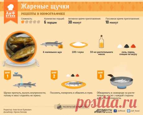 Жареные щучки