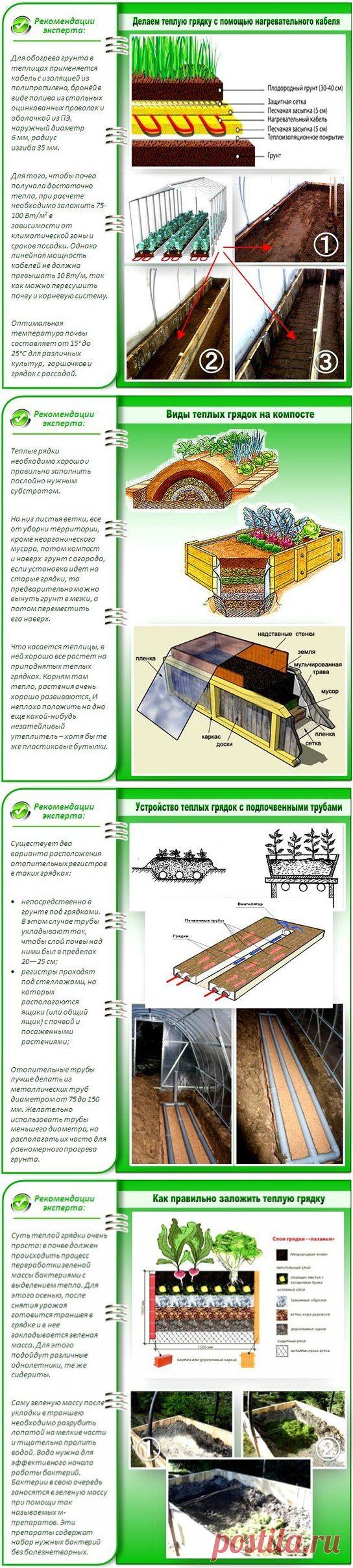 ТЁПЛЫЕ ГРЯДКИ в теплицах. 4 самых популярных метода