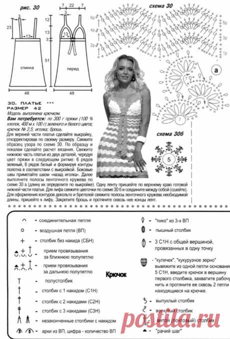 Летний сарафан