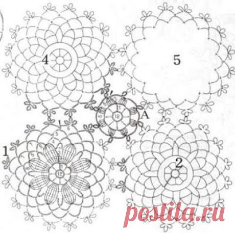 Crochet patterns, lace and motifs – Zbirke – Google+