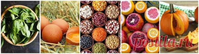 10 самых нужных витаминов для глаз и в каких продуктах они содержатся