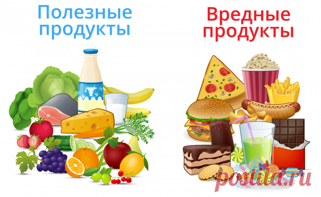 Любимые продукты рака. Еда, которая приводит к беде | Дневник здоровья | Дзен