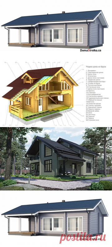 СТРОИТЕЛЬСТВО ДЕРЕВЯННЫХ ДОМОВ ИЗ КЛЕЕННОГО БРУСА "ПОД КЛЮЧ" &#8902; DomaStroika.com
