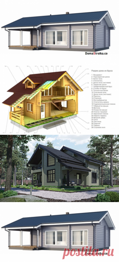 СТРОИТЕЛЬСТВО ДЕРЕВЯННЫХ ДОМОВ ИЗ КЛЕЕННОГО БРУСА &quot;ПОД КЛЮЧ&quot; &amp;#8902; DomaStroika.com