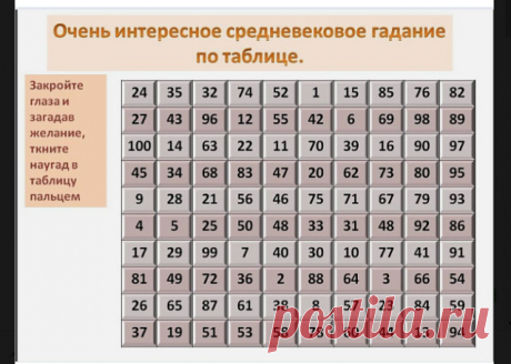 (2) Одноклассники