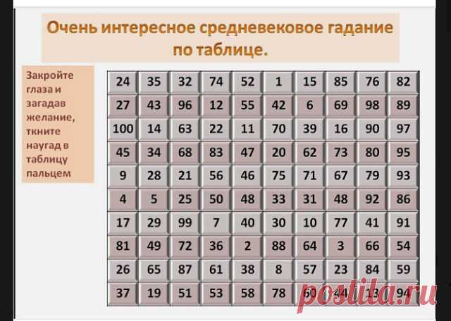 (2) Одноклассники