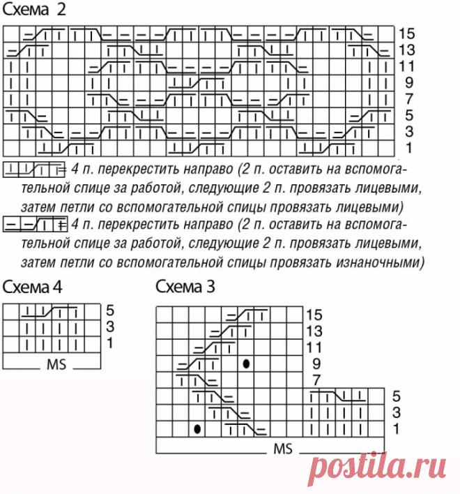 Women Turtleneck Sweater Free Pattern