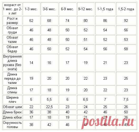 Mnemosina.ru :: Тема: размеры (2/2)