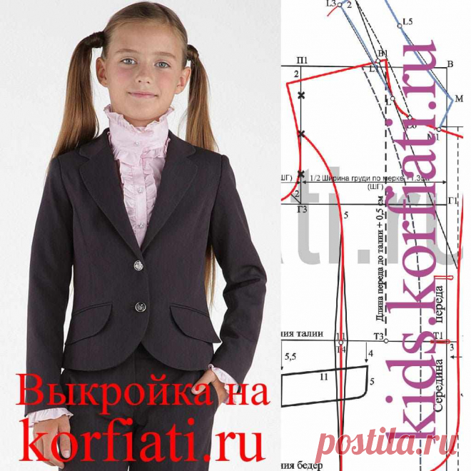 Выкройка жакет для девочки Пошаговые мастер-классы по шитью своими руками, вязанию, рукоделию, декорированию, швейные мастер-классы для начинающих, фото и видеоуроки.