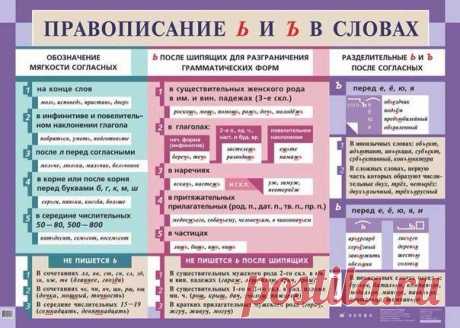 Мои закладки
