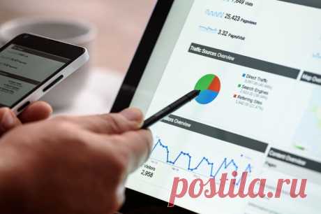 Как создать эффективное рекламное объявление для соцсетей? - Inspiratedd