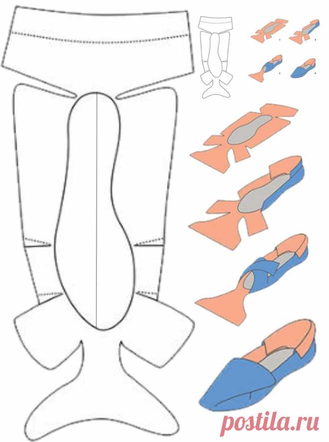 Пин на доске детали одежды