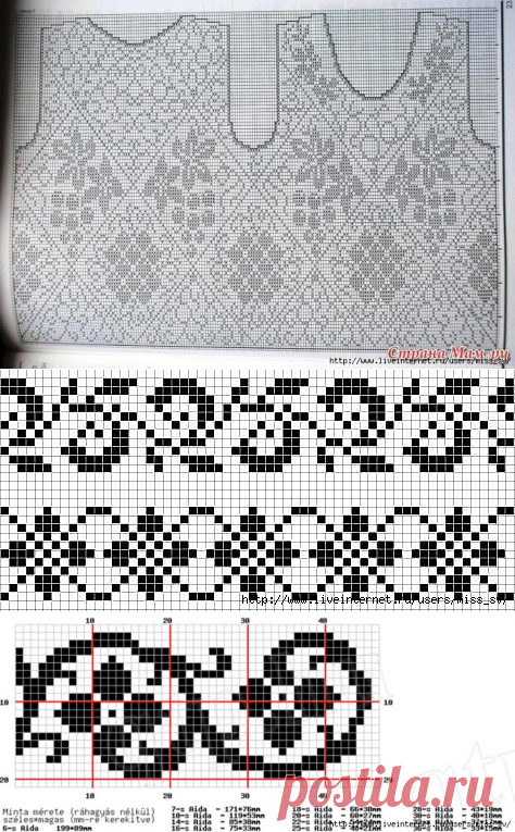 СХЕМА ФИЛЕ ИЛИ ЖАККАРДА