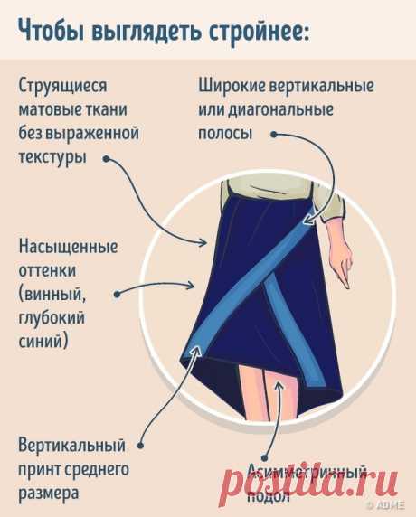 Как выбрать идеальную юбку по типу фигуры