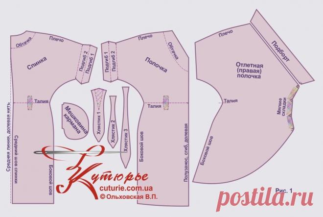 Летнее платье свободного силуэта с коротким рукавом по выкройке на размеры от 40 до 64 | Шьем с Верой Ольховской | Дзен