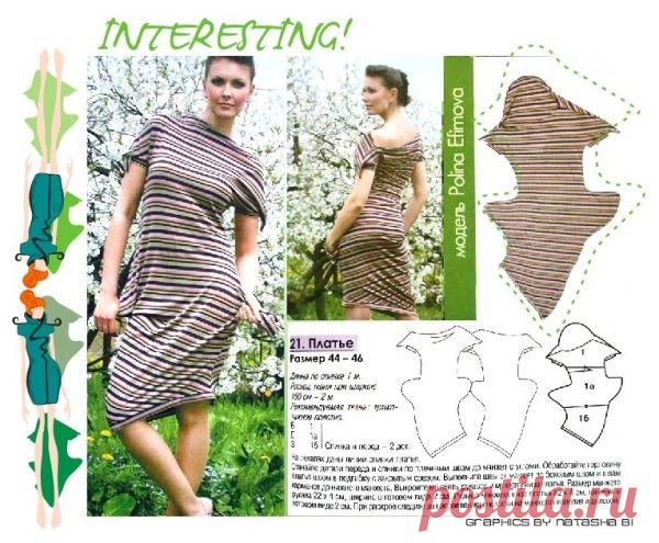 ***Ele HAND made***Школа кройки и шитья