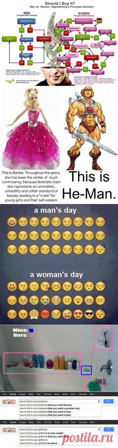 Differences Between Men And Women (18 Photos)