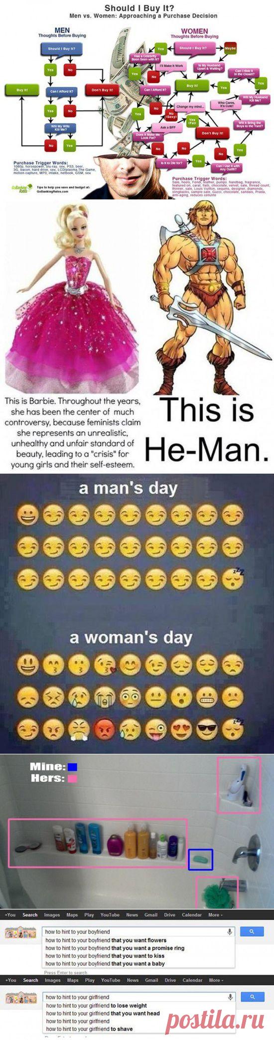 Differences Between Men And Women (18 Photos)