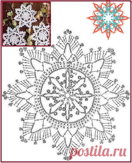 Скоро Новый год! Еще можно успеть связать снежинки. Может быть, на елку, может быть, в качестве знака внимания к близким, положив их в подарочную коробочку. Несколько схем: