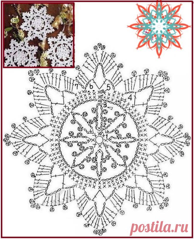Скоро Новый год! Еще можно успеть связать снежинки. Может быть, на елку, может быть, в качестве знака внимания к близким, положив их в подарочную коробочку. Несколько схем: