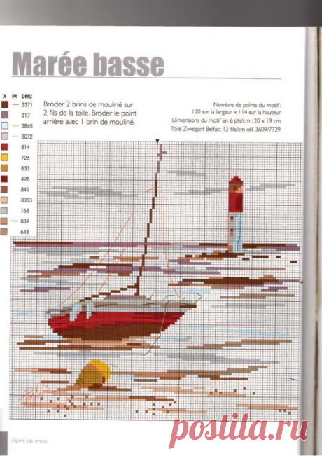 Пин на доске Cross stitch art