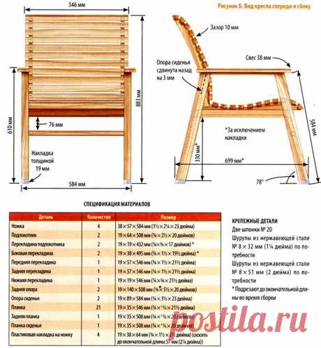 Кресло своими руками из дерева фото чертежи | Shtory-Vlg.ru