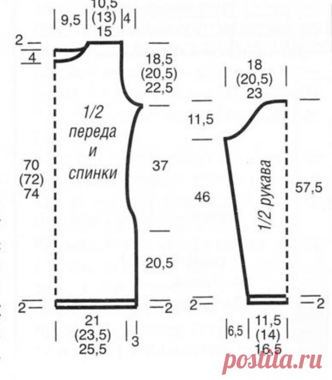 Three color crochet dress free pattern