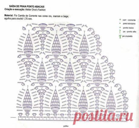 Inspirações de Croche com Any Lucy: Saída de praia
