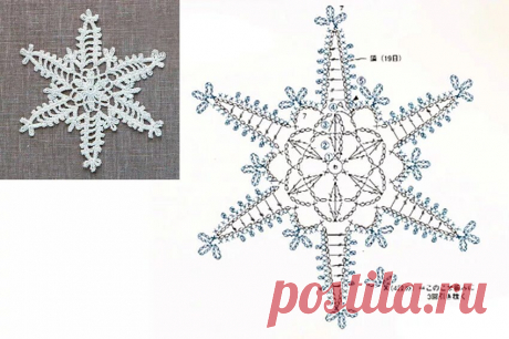 светлана рукумелка снежинки схемы: 1 тыс изображений найдено в Яндекс Картинках