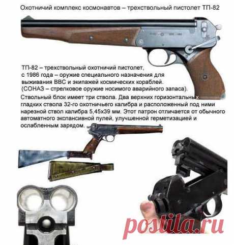 Рубен Гафаров - Санкт-Петербург