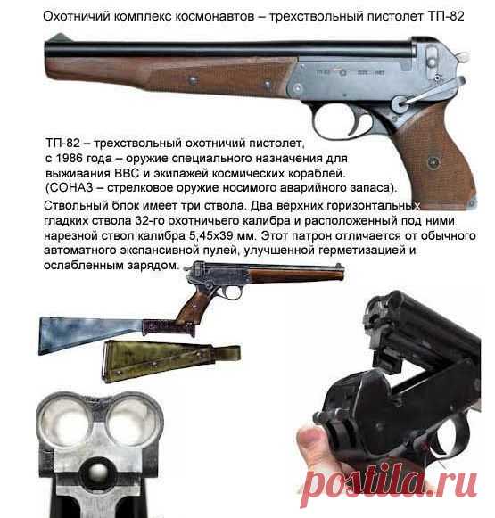 Рубен Гафаров - Санкт-Петербург