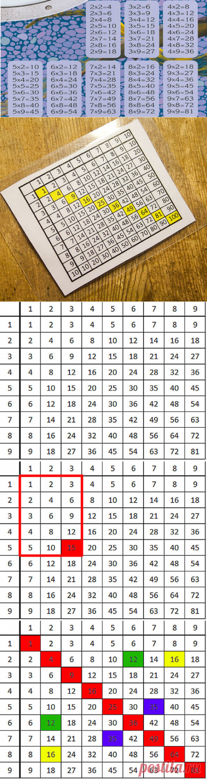 Этот простой трюк в два счета научит твоих детей умножению