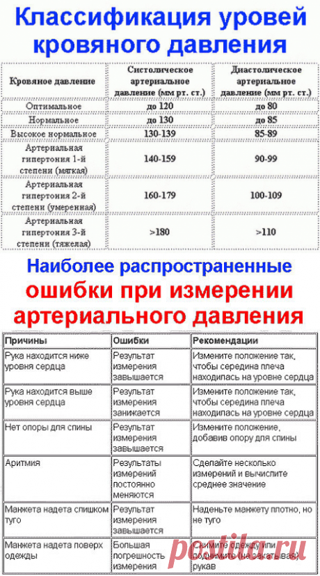 (1) Одноклассники
